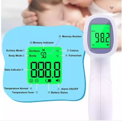 Термометр температуры лихорадки оружия термометра температуры Touchless ультракрасный