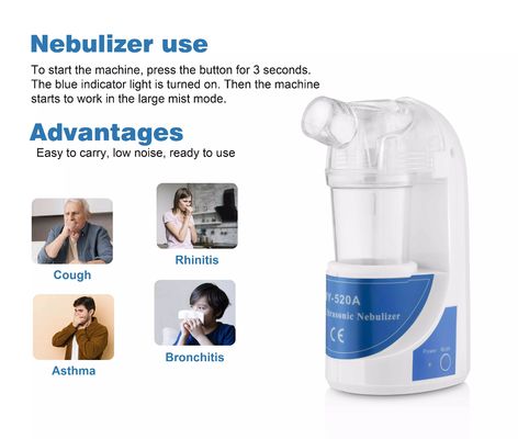 Машины Inhalator ребенк домочадца Nebulizer взрослой сподручный ультразвуковой с переходником маски рта