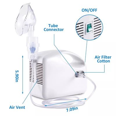 Экономический пневматический Nebulizer компрессора терапией аэрозоля Nebulizer