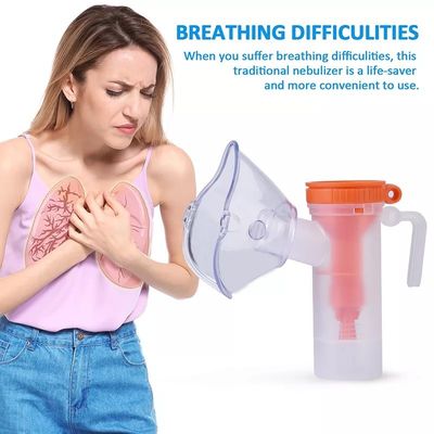 Nebulizer компрессора Inhalator младенца медицинской машины Nebulizer ребенка взрослых портативной безшумный