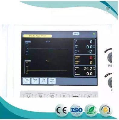 Машины Ventilador CE машина больницы медицинской дыша для OEM ICU