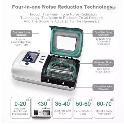 Вентилятор автоматическое CPAP подвергает анти- храпя давление механической обработке авиалинии апноэ сна APAP положительное