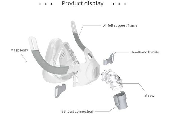 Маска машины машины CPAP APAP Bipap давления авиалинии CE положительная